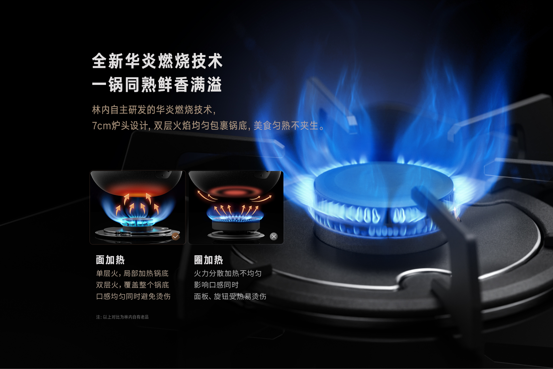 林內(nèi)燃?xì)庠?RLX1定時(shí)版_02.jpg 林內(nèi)燃?xì)庠?RLX1定時(shí)版_02.jpg