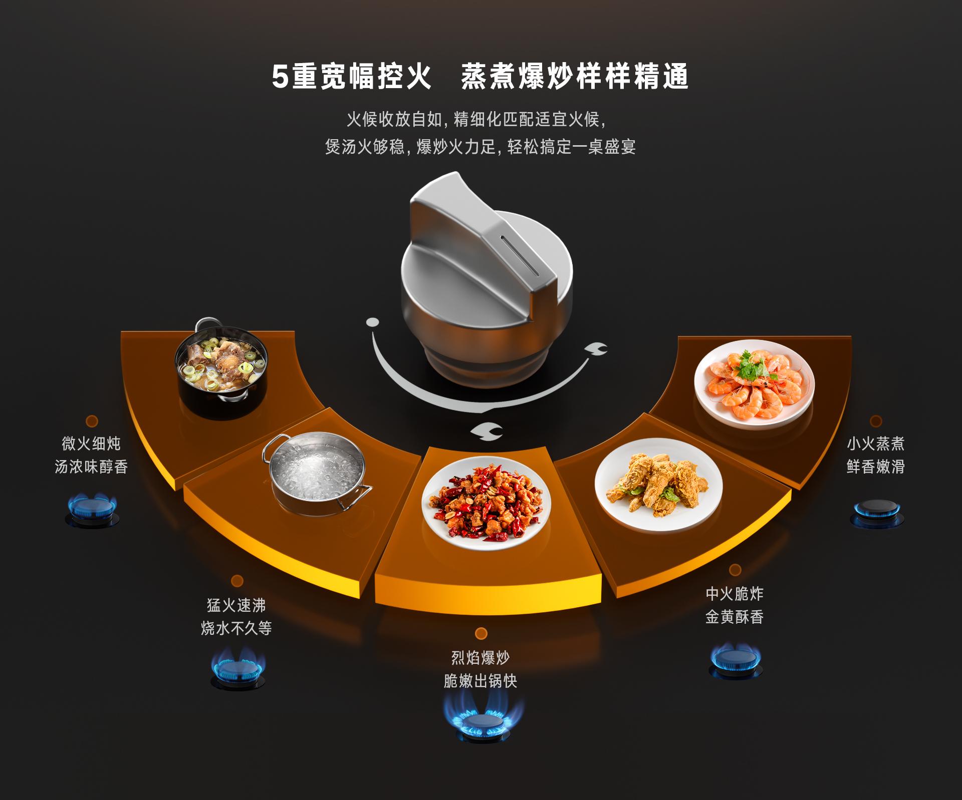 林內(nèi)燃?xì)庠?RLX1定時(shí)版_07.jpg 林內(nèi)燃?xì)庠?RLX1定時(shí)版_07.jpg