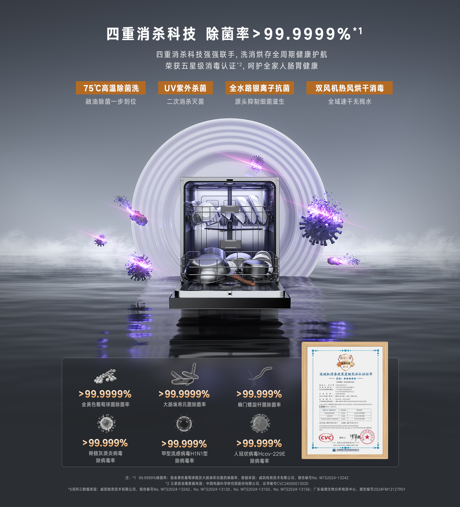 林內(nèi)13套洗碗機(jī)_08.jpg 林內(nèi)13套洗碗機(jī)_08.jpg