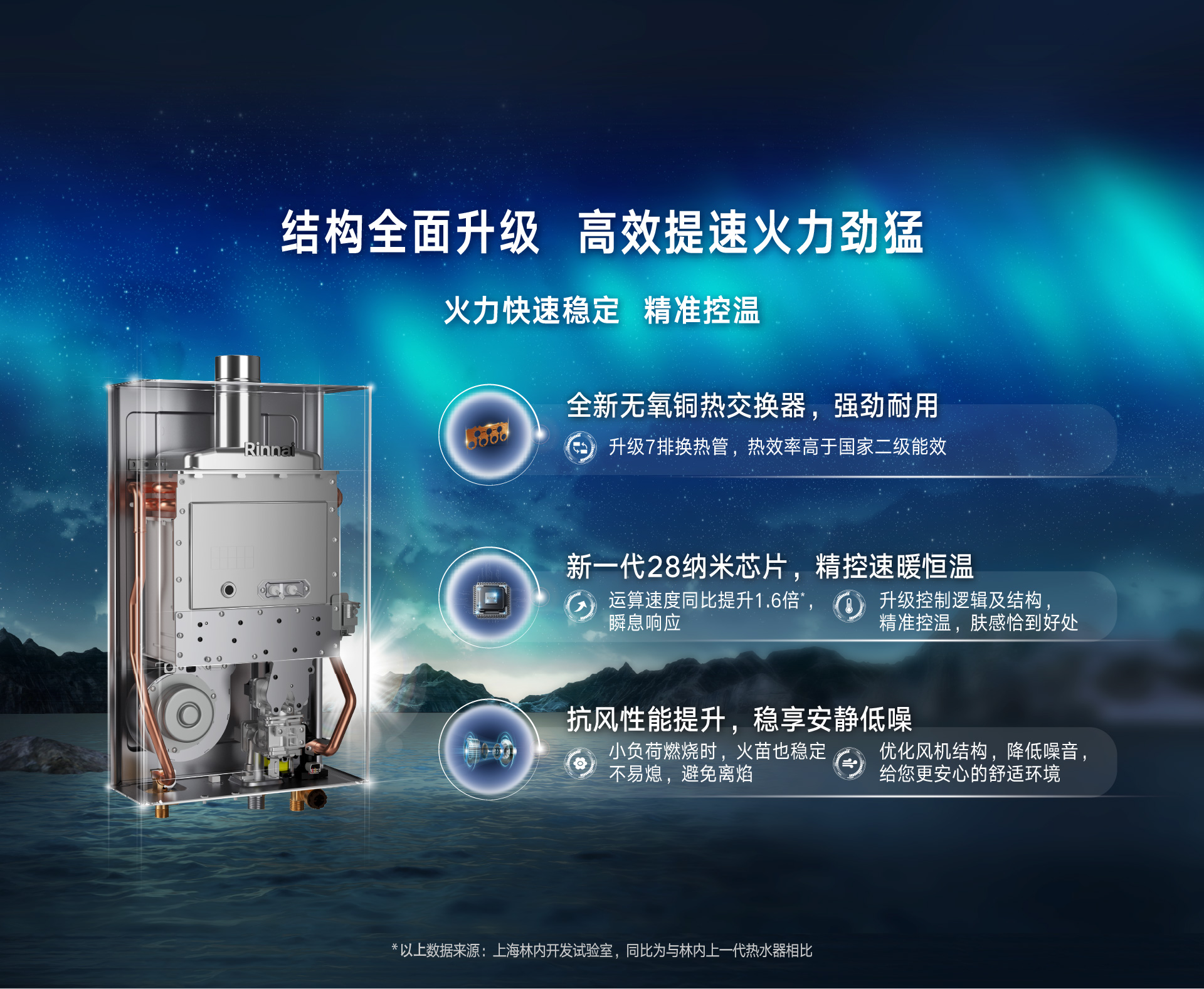 U32G-CB熱水器-產(chǎn)品賣點(diǎn)素材7 升級(jí)內(nèi)部結(jié)構(gòu).jpg