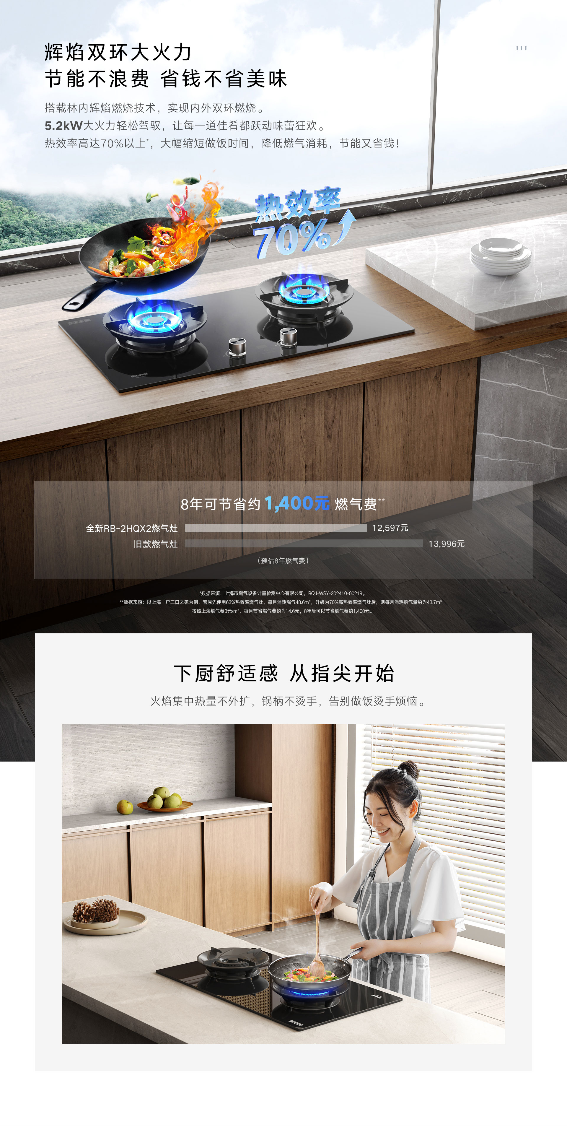 2HQX2燃?xì)庠?產(chǎn)品詳情頁(yè)_03.jpg 2HQX2燃?xì)庠?產(chǎn)品詳情頁(yè)_03.jpg