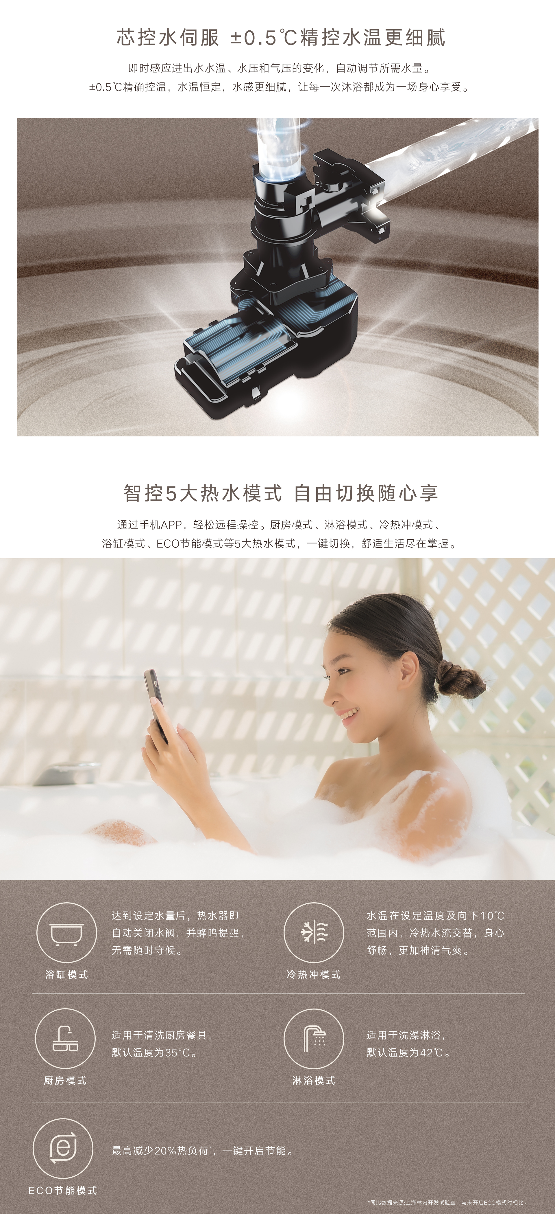 UE66G熱水器-產(chǎn)品詳情頁_06.jpg UE66G熱水器-產(chǎn)品詳情頁_06.jpg