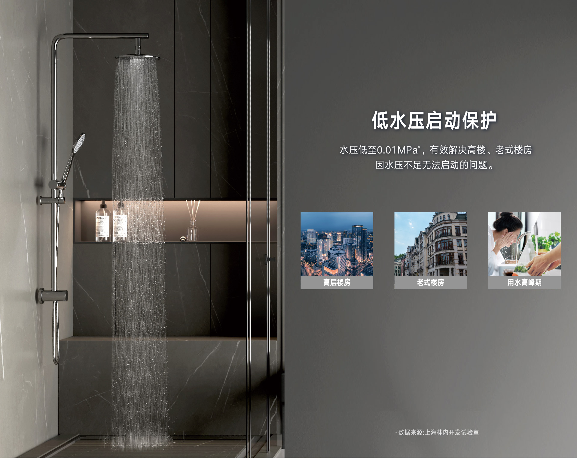 5 低水壓.jpg 5 低水壓.jpg