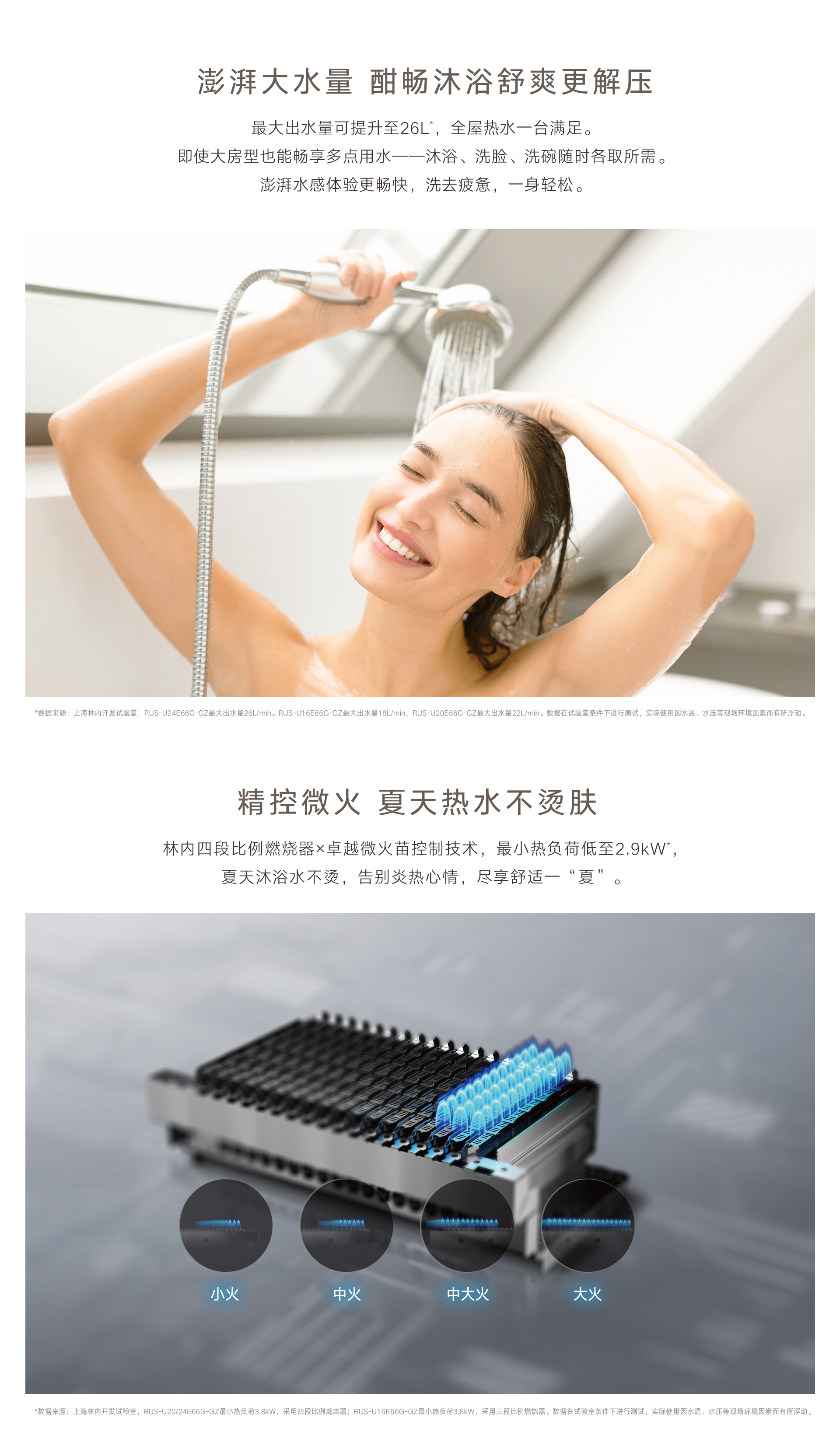 UE66G熱水器-產品詳情頁_05.jpg